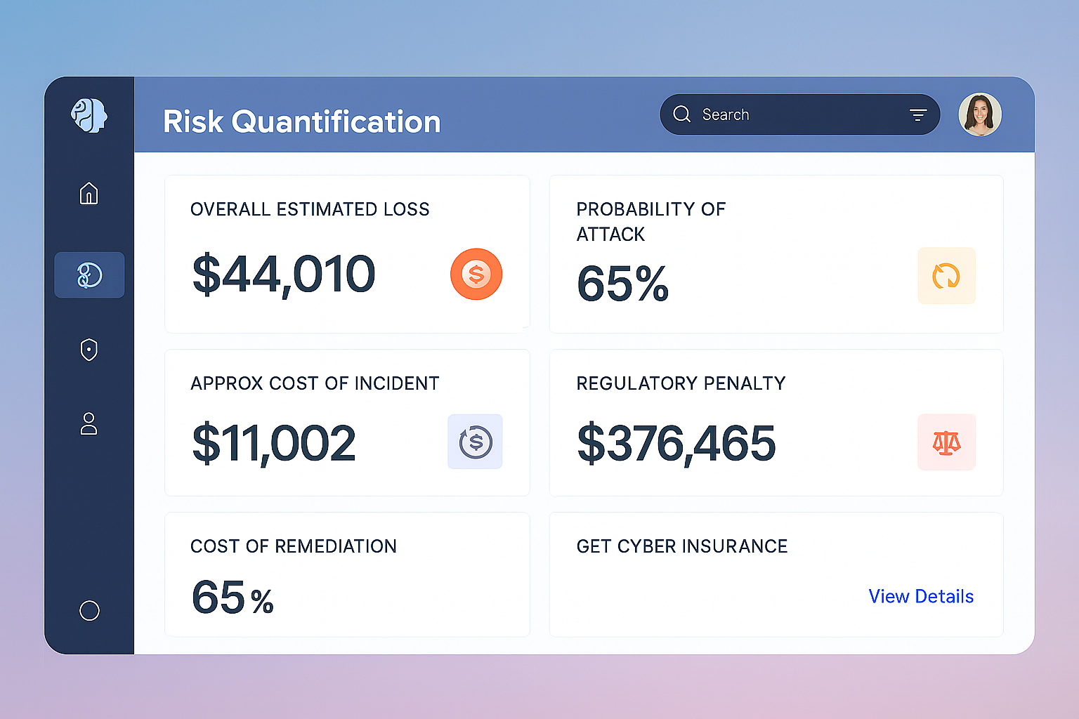 Financial Risk Quantification